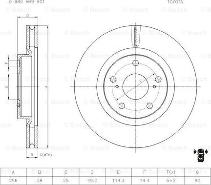 BOSCH 0 986 AB9 901 - Bremžu diski www.autospares.lv