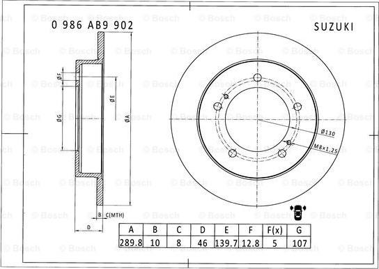 BOSCH 0 986 AB9 902 - Bremžu diski www.autospares.lv