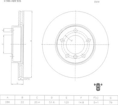 BOSCH 0 986 AB9 935 - Bremžu diski www.autospares.lv