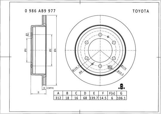 BOSCH 0 986 AB9 977 - Bremžu diski www.autospares.lv