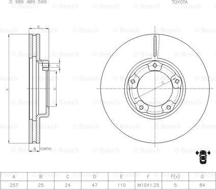 BOSCH 0 986 AB9 599 - Bremžu diski www.autospares.lv