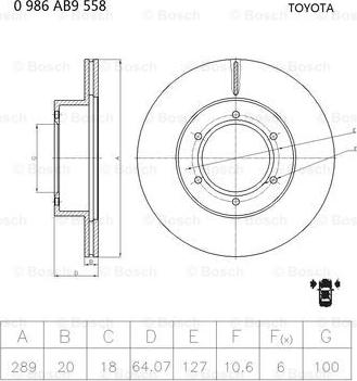 BOSCH 0 986 AB9 558 - Bremžu diski www.autospares.lv