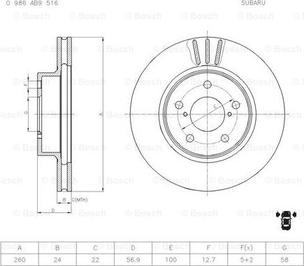 BOSCH 0 986 AB9 516 - Bremžu diski www.autospares.lv