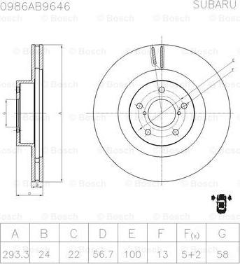 BOSCH 0 986 AB9 646 - Bremžu diski www.autospares.lv