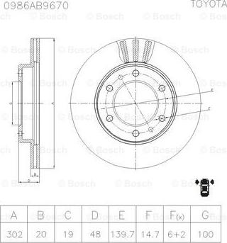 BOSCH 0 986 AB9 670 - Bremžu diski www.autospares.lv