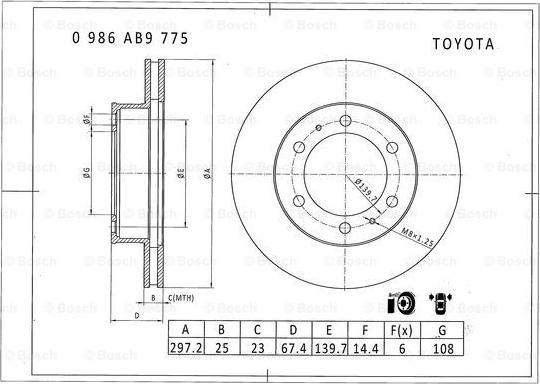 BOSCH 0 986 AB9 775 - Bremžu diski www.autospares.lv