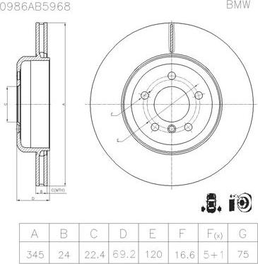 BOSCH 0 986 AB5 968 - Bremžu diski www.autospares.lv