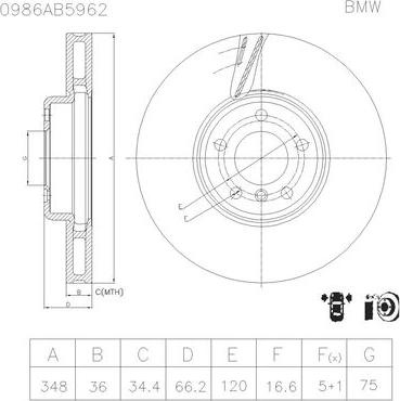 BOSCH 0 986 AB5 962 - Bremžu diski www.autospares.lv