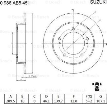 BOSCH 0 986 AB5 451 - Bremžu diski www.autospares.lv