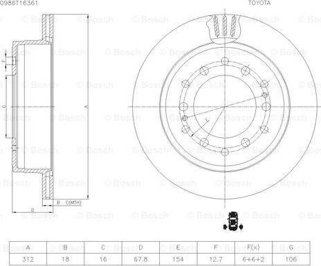 BOSCH 0 986 AB5 402 - Bremžu diski www.autospares.lv