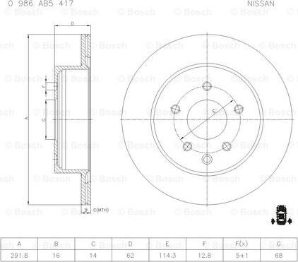 BOSCH 0 986 AB5 417 - Bremžu diski www.autospares.lv