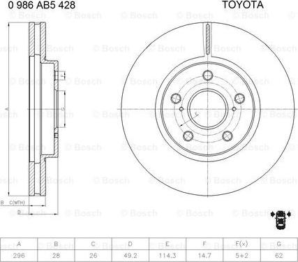 BOSCH 0 986 AB5 428 - Bremžu diski www.autospares.lv