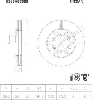 BOSCH 0 986 AB5 509 - Bremžu diski autospares.lv