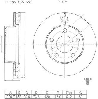 BOSCH 0 986 AB5 681 - Bremžu diski www.autospares.lv