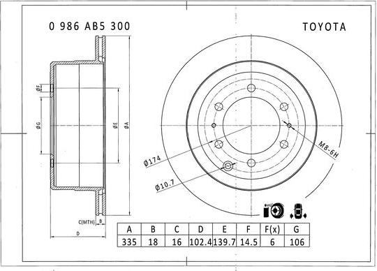 BOSCH 0 986 AB5 300 - Bremžu diski www.autospares.lv