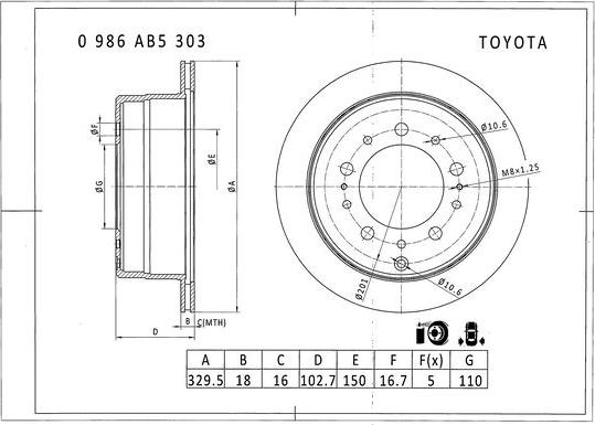 BOSCH 0 986 AB5 303 - Bremžu diski www.autospares.lv