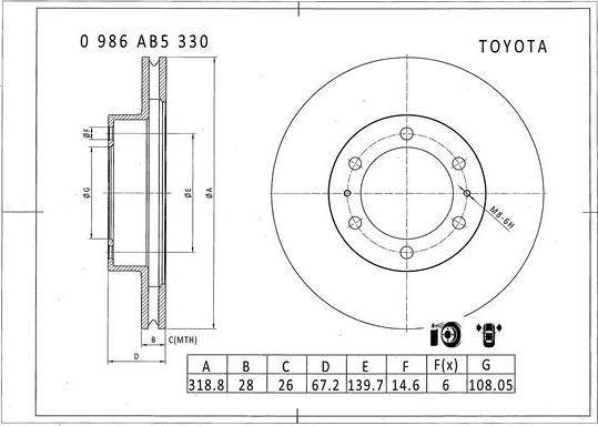 BOSCH 0 986 AB5 330 - Bremžu diski www.autospares.lv