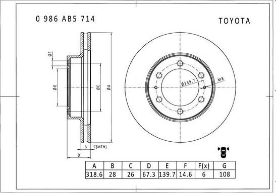 BOSCH 0 986 AB5 714 - Bremžu diski www.autospares.lv