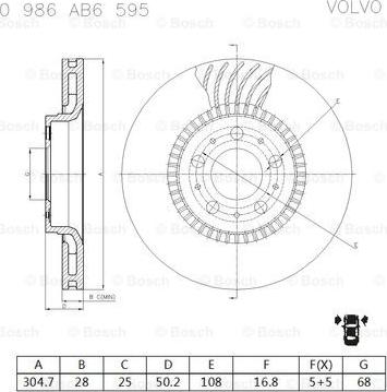 BOSCH 0 986 AB6 595 - Bremžu diski www.autospares.lv