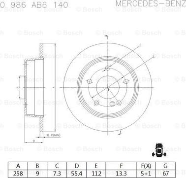 BOSCH 0 986 AB6 140 - Bremžu diski www.autospares.lv