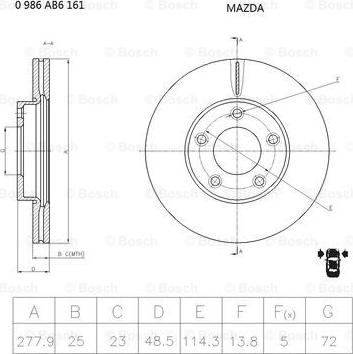 BOSCH 0 986 AB6 161 - Bremžu diski autospares.lv