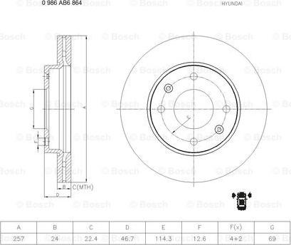 BOSCH 0 986 AB6 864 - Bremžu diski www.autospares.lv