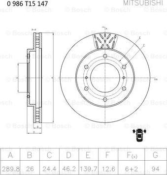 BOSCH 0 986 T15 147 - Bremžu diski www.autospares.lv