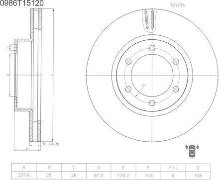 BOSCH 0 986 T15 120 - Bremžu diski www.autospares.lv