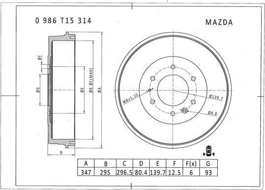 BOSCH 0 986 T15 314 - Bremžu trumulis www.autospares.lv