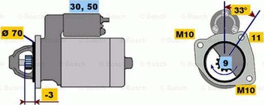 BOSCH 0 001 218 153 - Starter www.autospares.lv