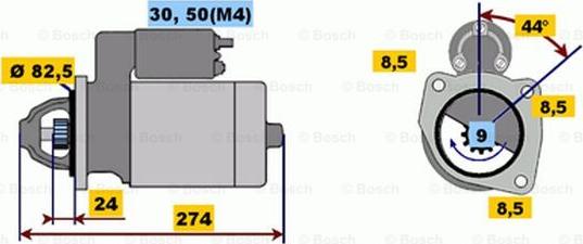 BOSCH 0 001 218 177 - Starter www.autospares.lv