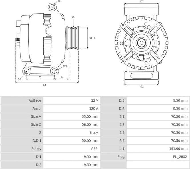 BOSCH 124515115 - Alternator www.autospares.lv