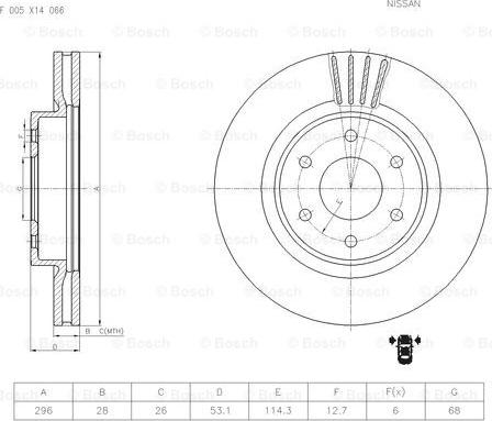 BOSCH F 005 X14 066 - Bremžu diski www.autospares.lv