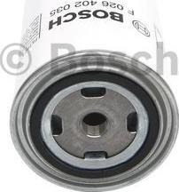 BOSCH F 026 402 035 - Degvielas filtrs www.autospares.lv