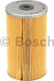 BOSCH F 026 402 858 - Degvielas filtrs www.autospares.lv