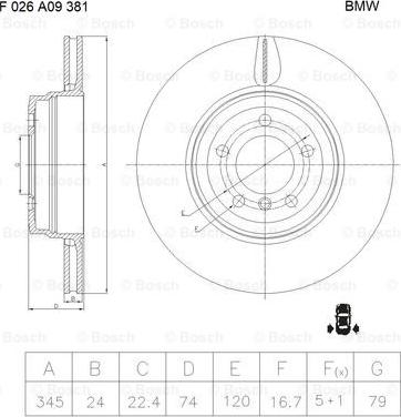 BOSCH F 026 A09 381 - Bremžu diski www.autospares.lv