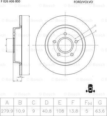 BOSCH F 026 A06 800 - Bremžu diski www.autospares.lv