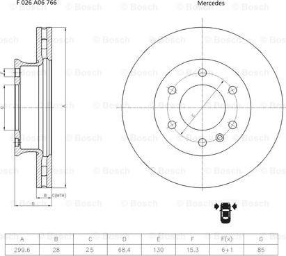 BOSCH F 026 A06 766 - Bremžu diski www.autospares.lv