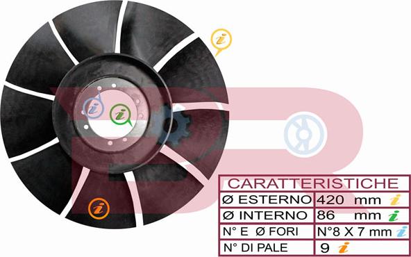 BOTTO RICAMBI BRAC4349 - Ventilators, Motora dzesēšanas sistēma www.autospares.lv