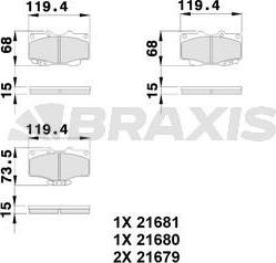 Braxis AB0115 - Тормозные колодки, дисковые, комплект www.autospares.lv