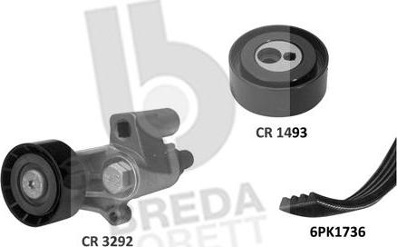 Breda Lorett KCA0035 - Ķīļrievu siksnu komplekts autospares.lv