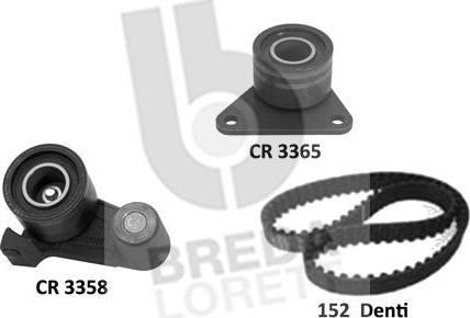 Breda Lorett KCD0766 - Zobsiksnas komplekts www.autospares.lv