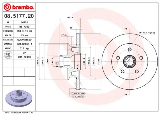 Brembo 08.5177.20 - Bremžu diski www.autospares.lv