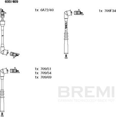 Bremi 600/469 - Augstsprieguma vadu komplekts www.autospares.lv