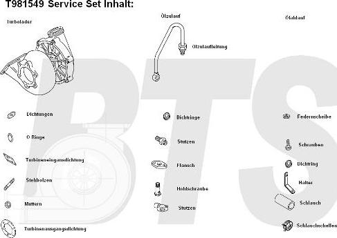 BTS Turbo T981549 - Kompresors, Turbopūte www.autospares.lv