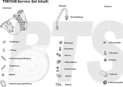 BTS Turbo T981548 - Kompresors, Turbopūte autospares.lv