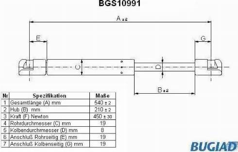 Bugiad BGS10991 - Газовая пружина, упор www.autospares.lv