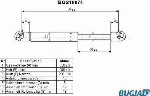 Bugiad BGS10974 - Gāzes atspere, Motora pārsegs www.autospares.lv