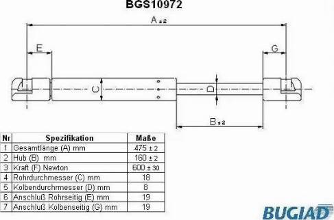 Bugiad BGS10972 - Gāzes atspere, Bagāžas / Kravas nodalījuma vāks www.autospares.lv