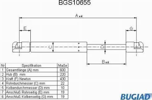 Bugiad BGS10655 - Gāzes atspere, Bagāžas / Kravas nodalījuma vāks www.autospares.lv